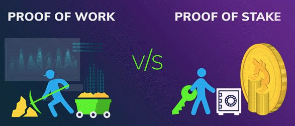 PoW vs PoS comparison