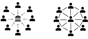 Decentralisation
